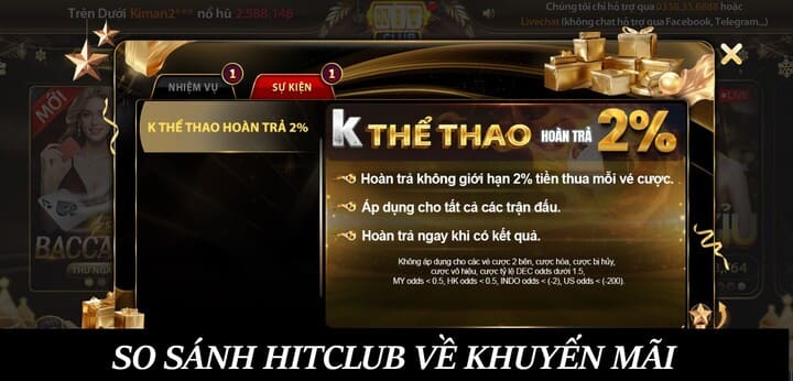Giải đáp thắc mắc về vấn đề So sánh Hitclub