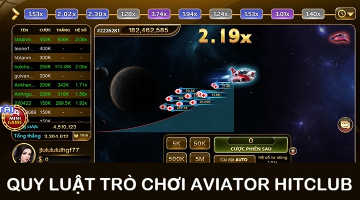 Nguyên tắc vận hành của trò chơi Aviator Hitclub