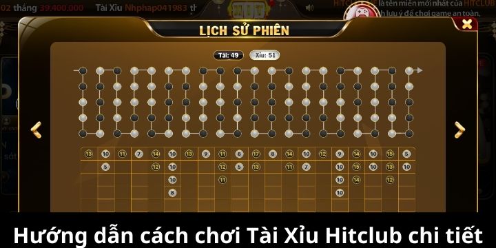 Hướng dẫn tham gia tài xỉu Hitclub cực nhanh