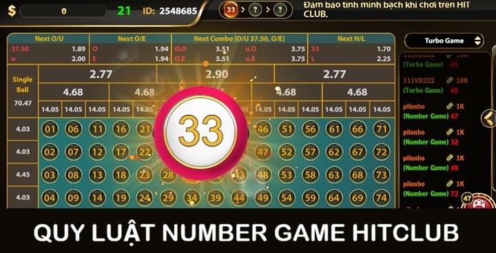 Number game Hitclub có quy luật ra sao? 