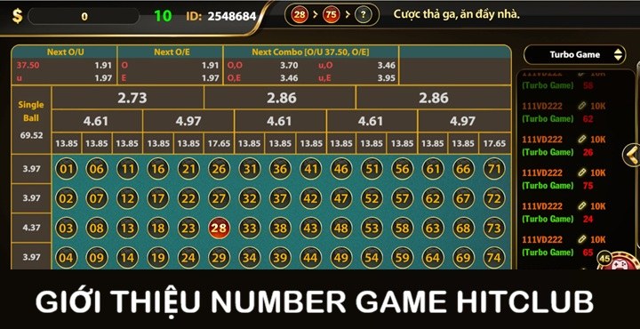 Giới thiệu về Number Game Hitclub 