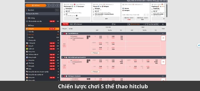 Chiến lược chơi S thể thao hitclub hiệu quả