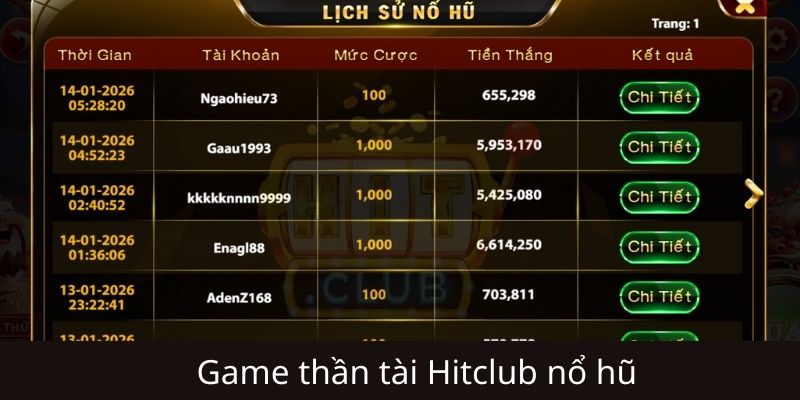 Câu hỏi thường gặp khi chơi thần tài Hitclub